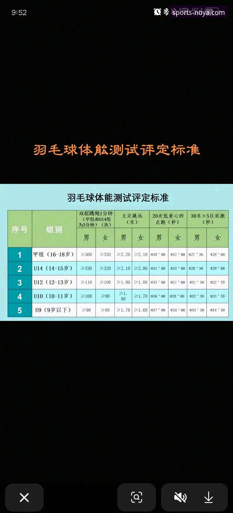 诺亚体育安卓下载 资深体育迷亲测:诺亚体育安卓下载全流程与深度使用心得